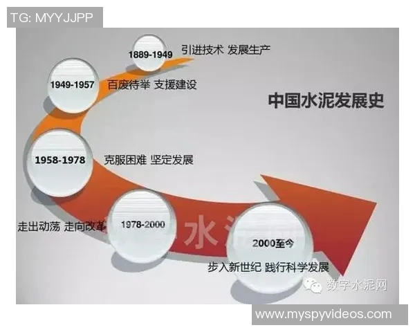 中国与美国2008年对抗赛回顾及其对两国体育发展的影响分析